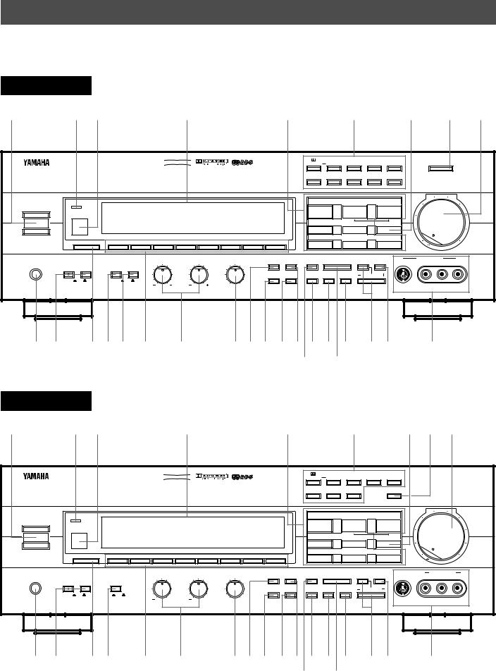Yamaha RX-V692RDS User Manual