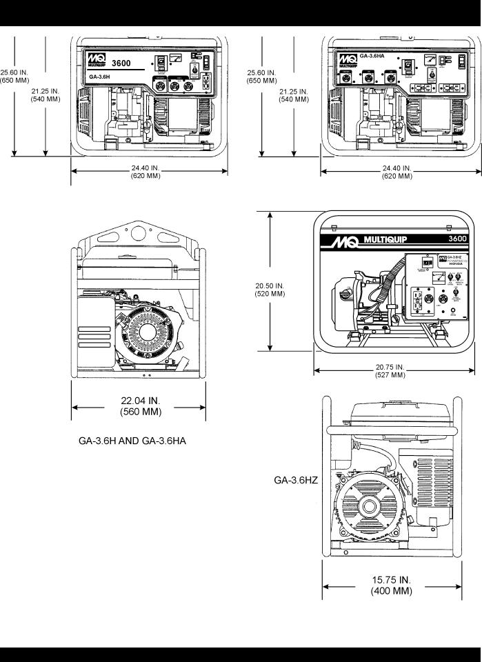 Honda Power Equipment GA3.6HA, GA3.6H, GA-3.6HZ User Manual