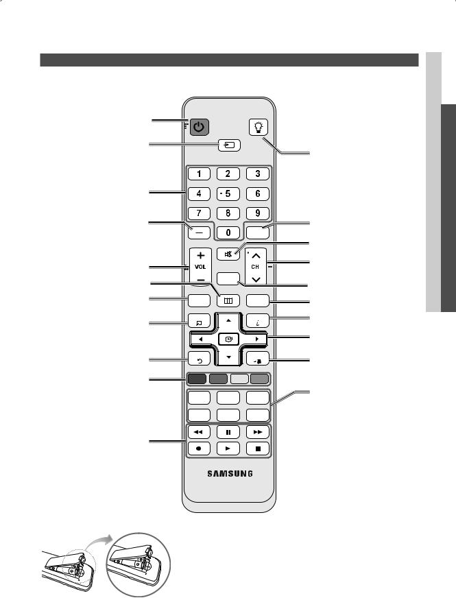Samsung BN68-02541C-03, LC650-ZC User Manual