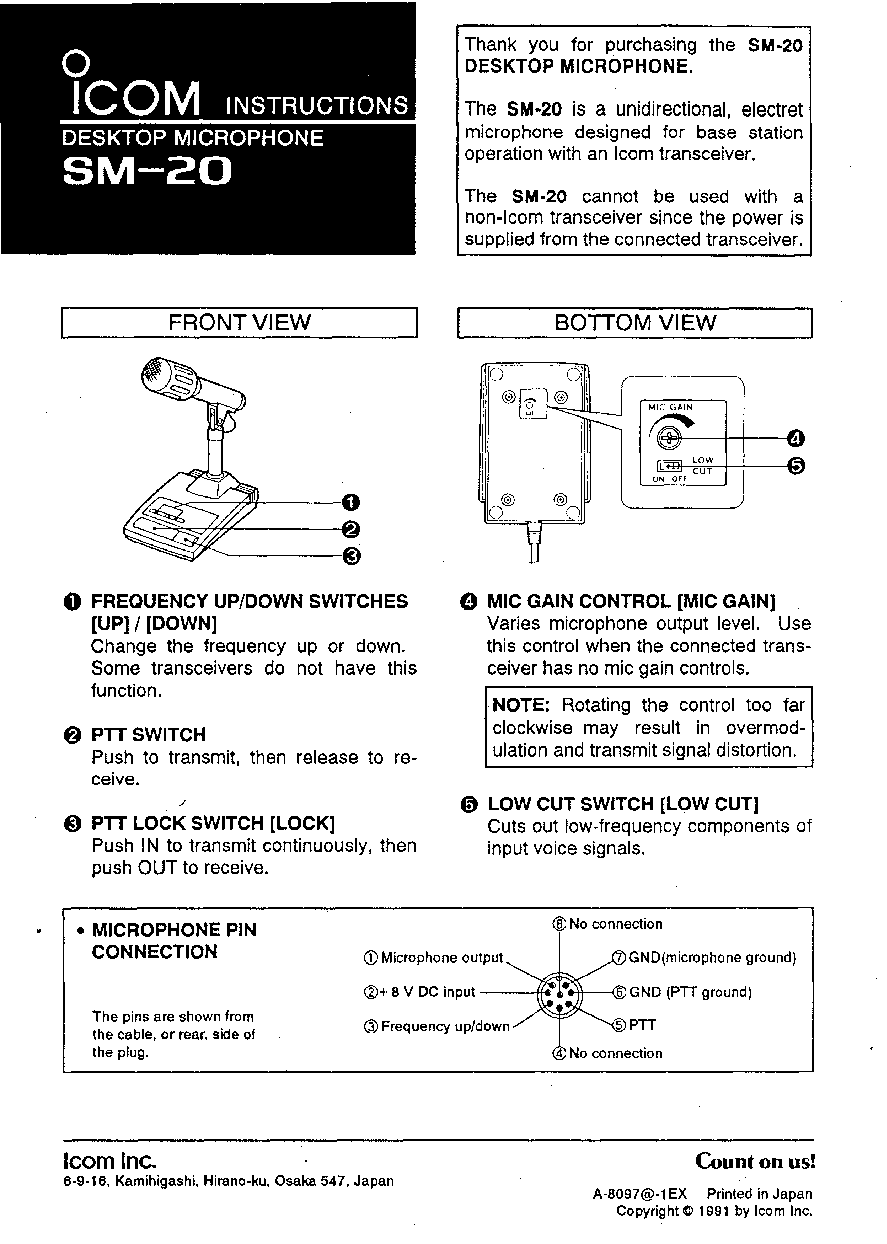 Icom SM-20 User Manual