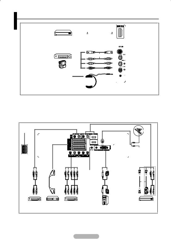 Samsung PS50Q92H, PS42Q91H User Manual