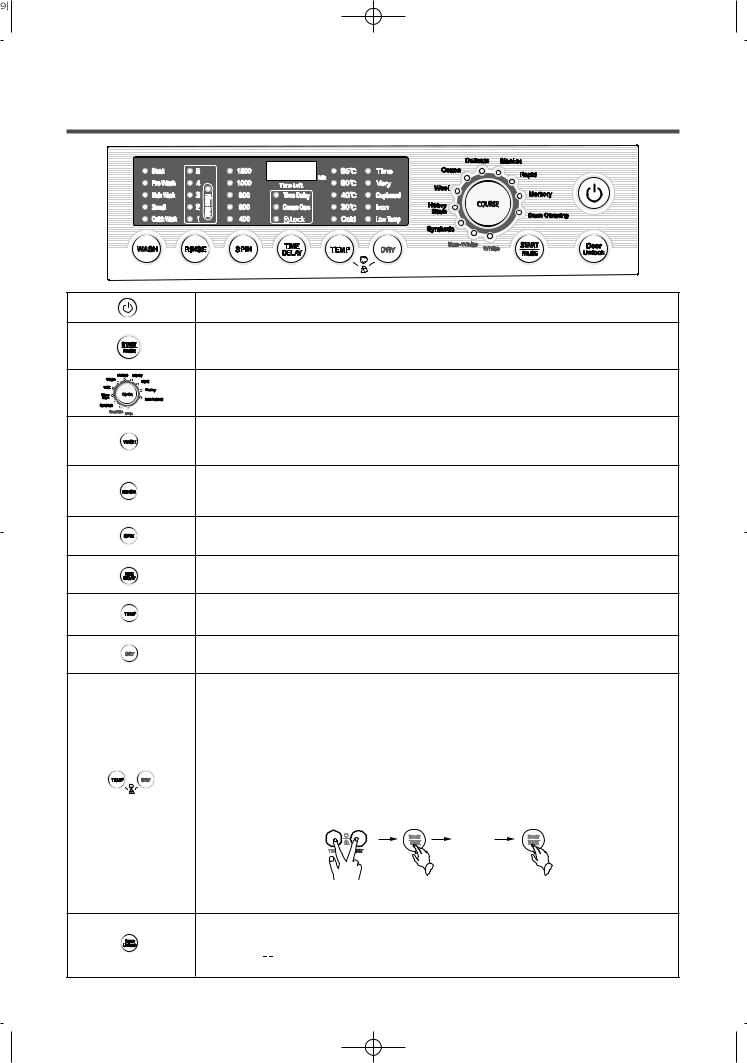 Daewoo DWC-ED1232 User Manual