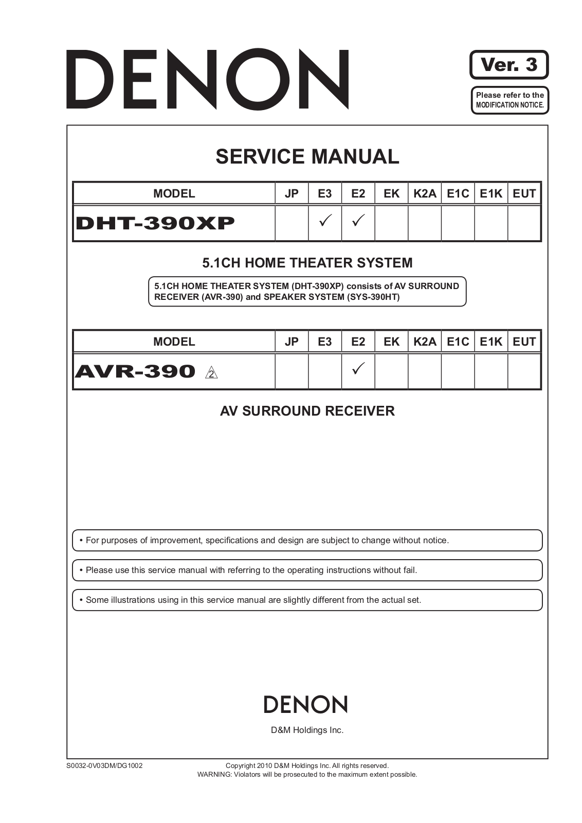 Denon DHT-390XP Service Manual
