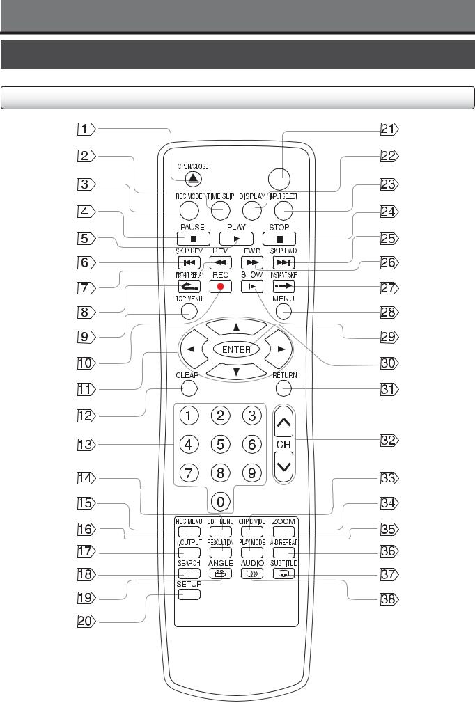 Toshiba D-R5SU, D-R5SC User Manual