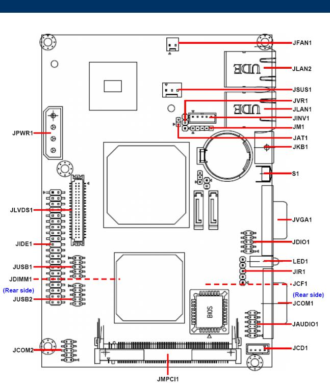 Sony ECM-3711 User Manual