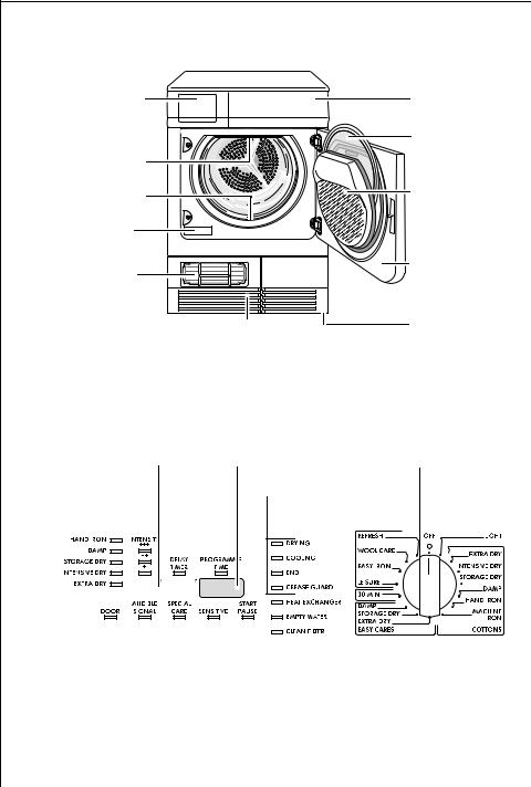 Electrolux LAVATHERM 57810 User Manual