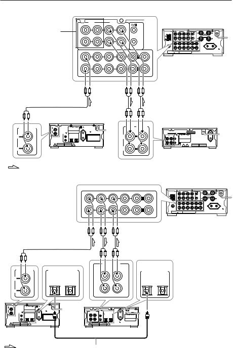 Onkyo R-805X User Manual
