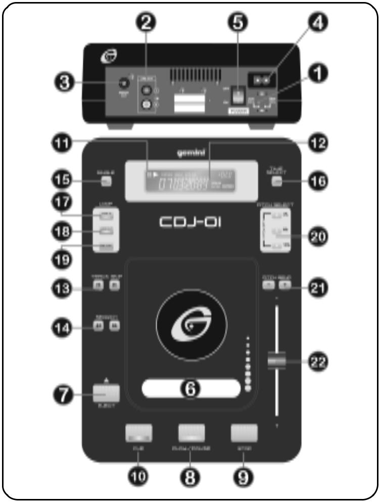 Gemini CDJ-01 User Manual