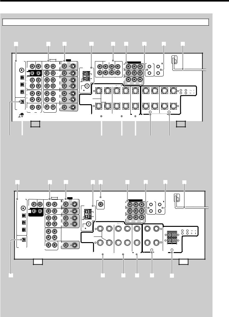 JVC RX-7030VBK User Manual