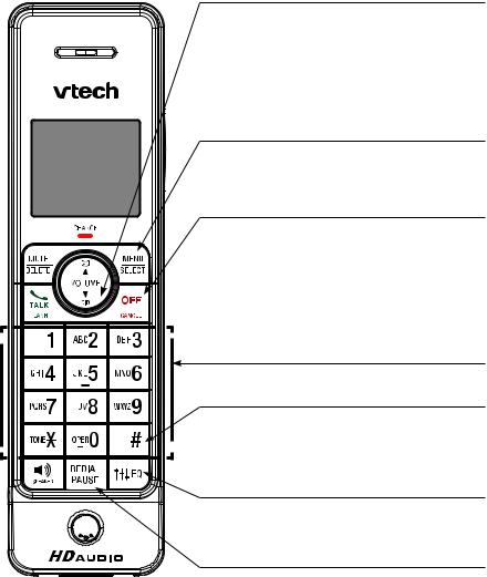 VTech 6475, LS6476-4, LS6475-2, LS6475-3 User Manual