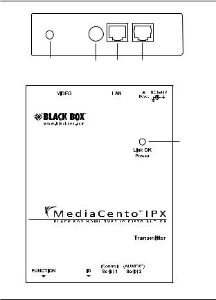Black Box VX-HDMI-IP-URX, VX-HDMI-IP-VRX, VX-HDMI-IP-MRX, VX-HDMI-IP-UTX, VX-HDMI-IP-VTX User Manual