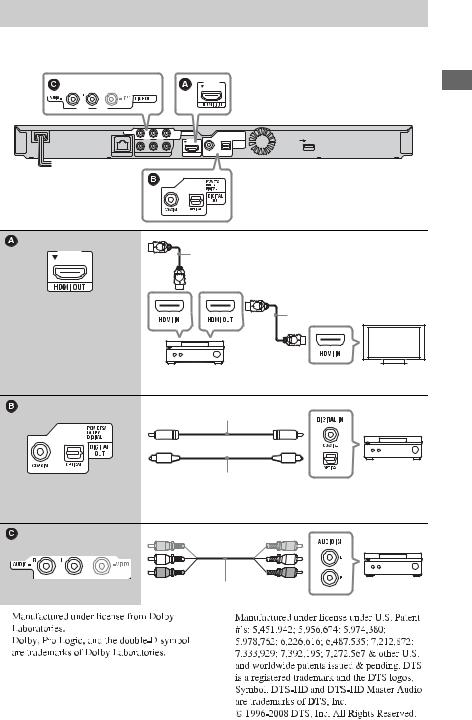 Sony 4-169-142-11-1, BDP-S373 User Manual