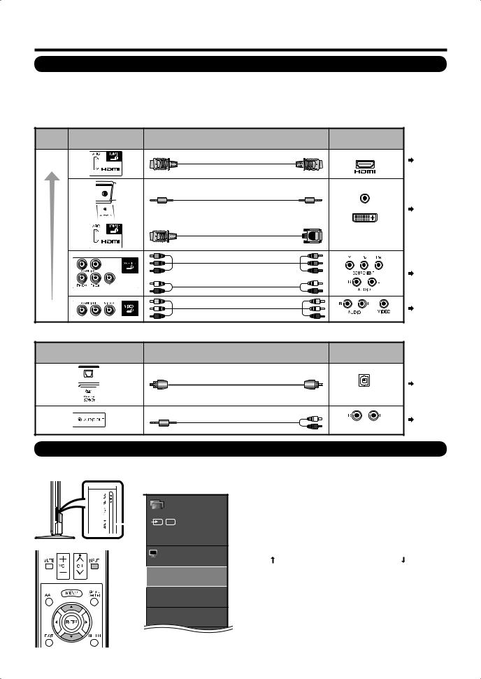 Sharp LC 60LE640U, LC 70LE640U, LC 52LE640U, LC-70C640U, LC-60C640U User Manual