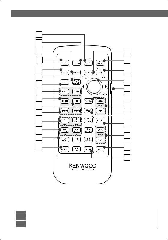 Kenwood DDX6039, DDX6019 User Manual