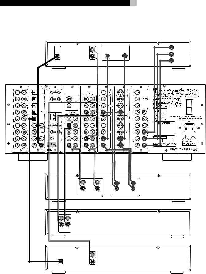 Rotel RSP-1098 User Manual