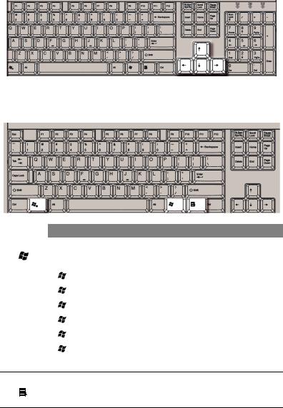 Acer 5800, 6800, 7800 User Manual