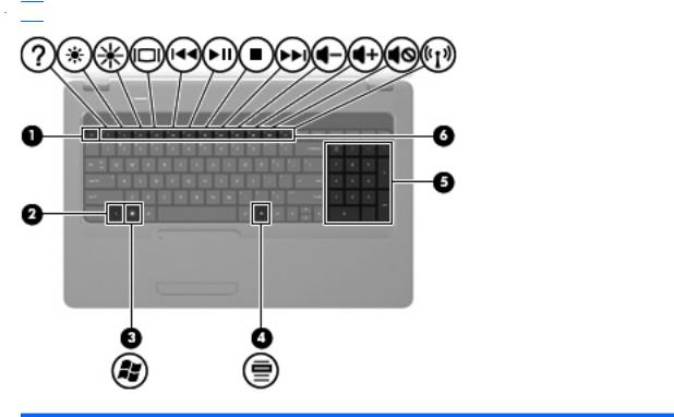 HP G72-B66US User Manual