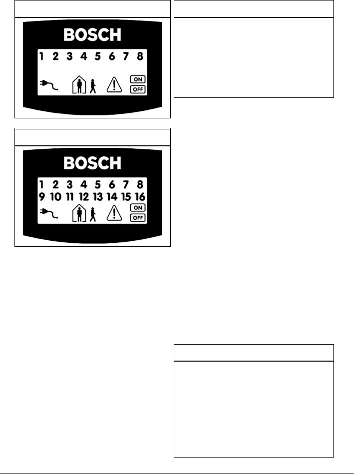 Bosch LP880, CC880 User Manual