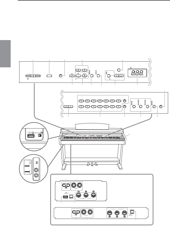 Yamaha CLP - 240 User Manual