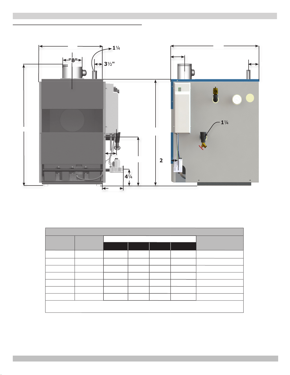 Utica Boilers Mgb Ii Mgc Installation Manual