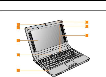 Lenovo S10E, S9E User Manual