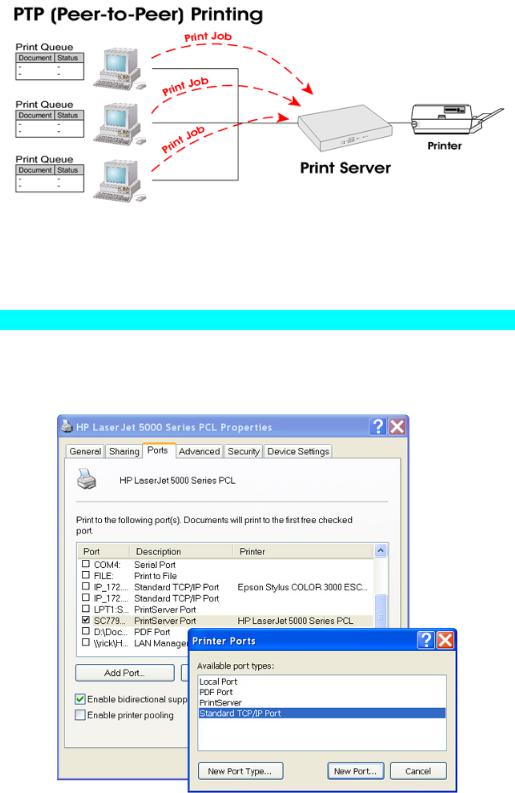 TRENDnet TE100-P1U, 10-100Mbps mini Print Server, TE100-P1P User Manual 3
