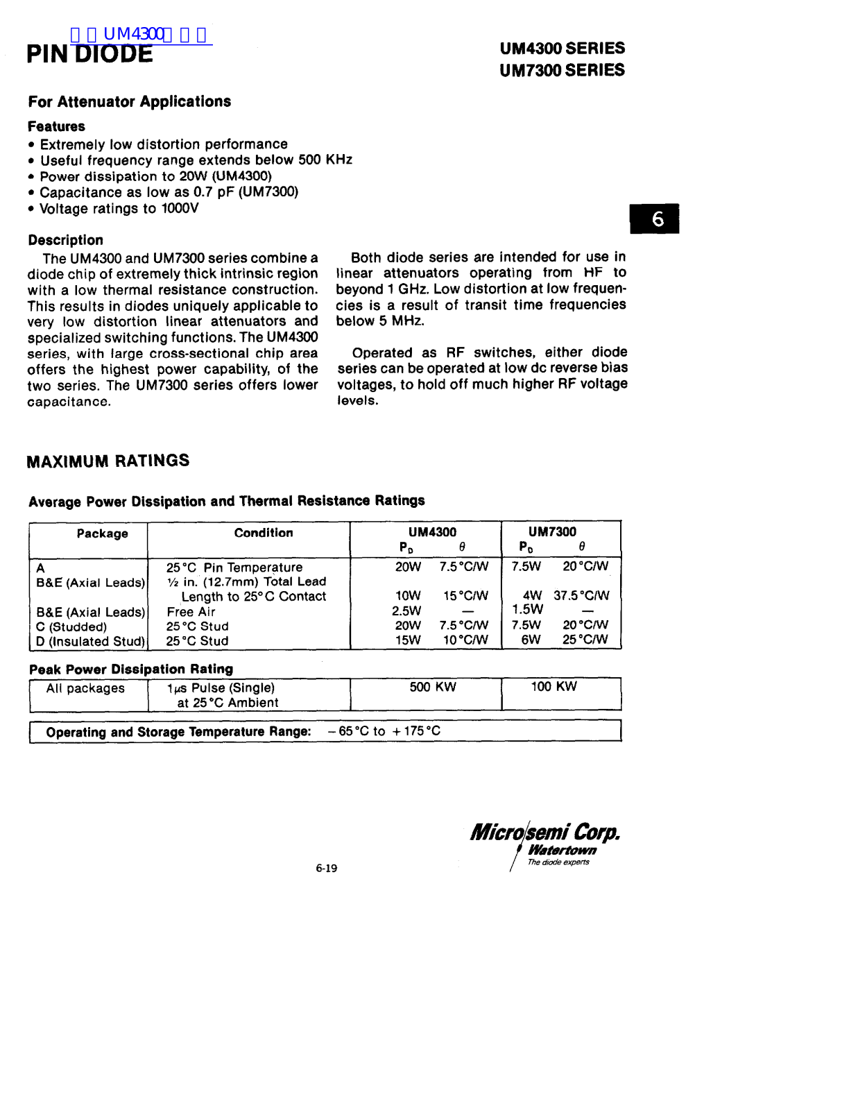 Microsemi UM4300 Technical data