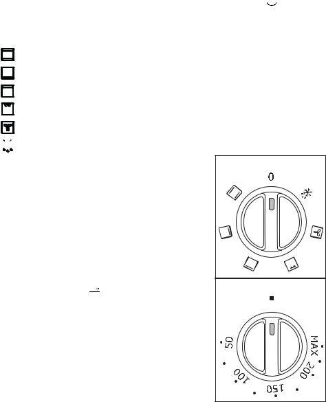 Electrolux EKC 6005 User Manual