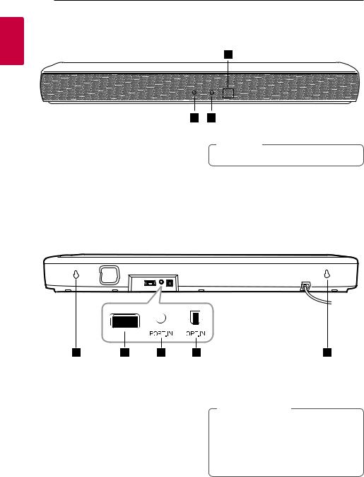 LG SK1 User Manual