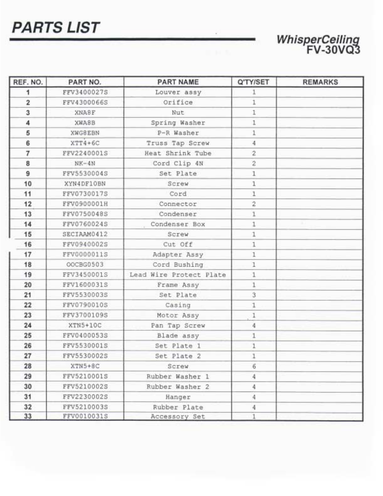 Panasonic fv-30vq3 service manual