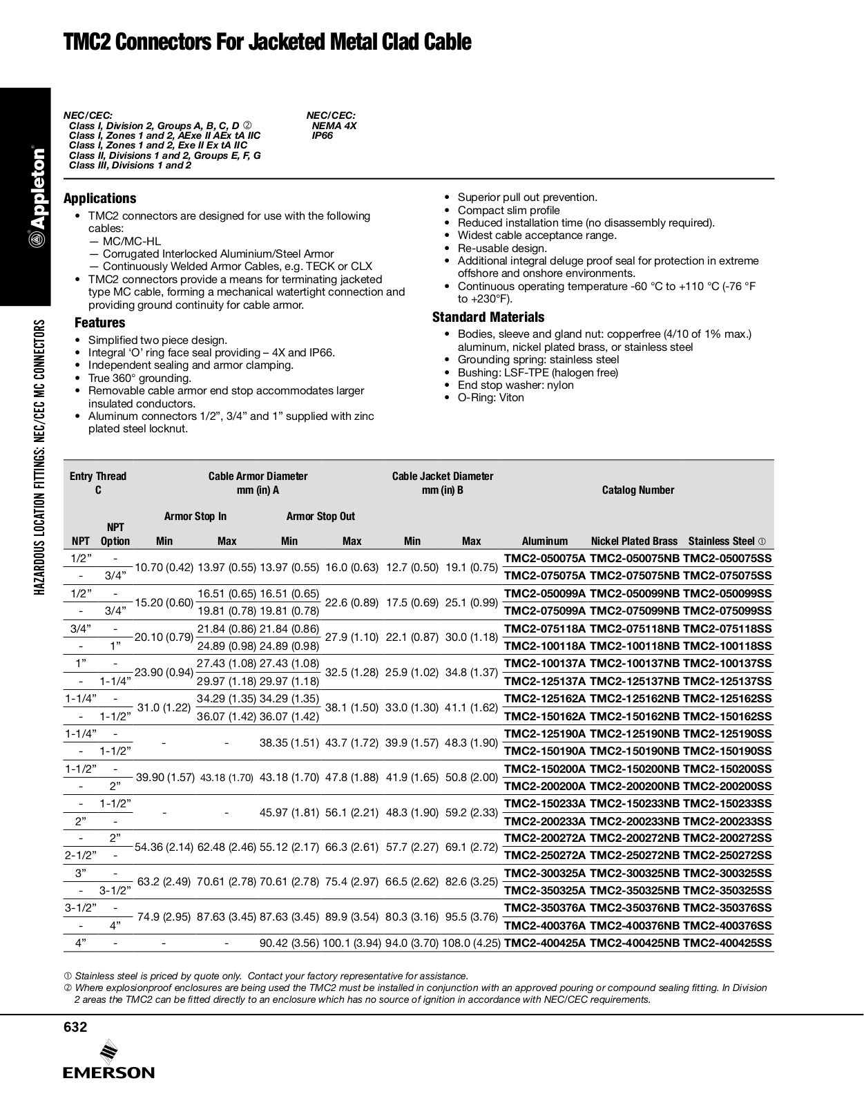 Appleton TMC2 Connectors For Jacketed Metal Clad Cable Catalog Page