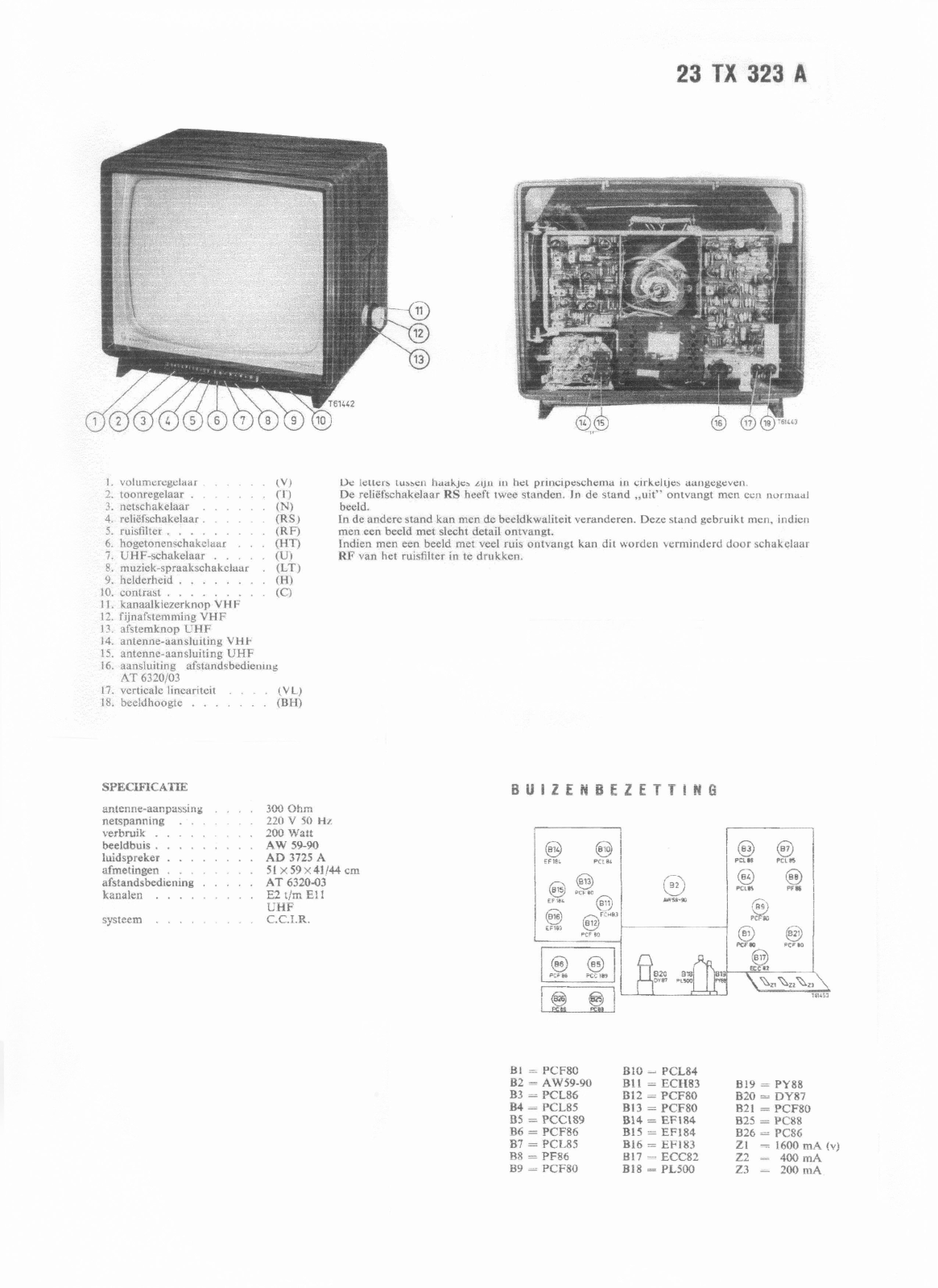 Philips 23TX323A Schematic