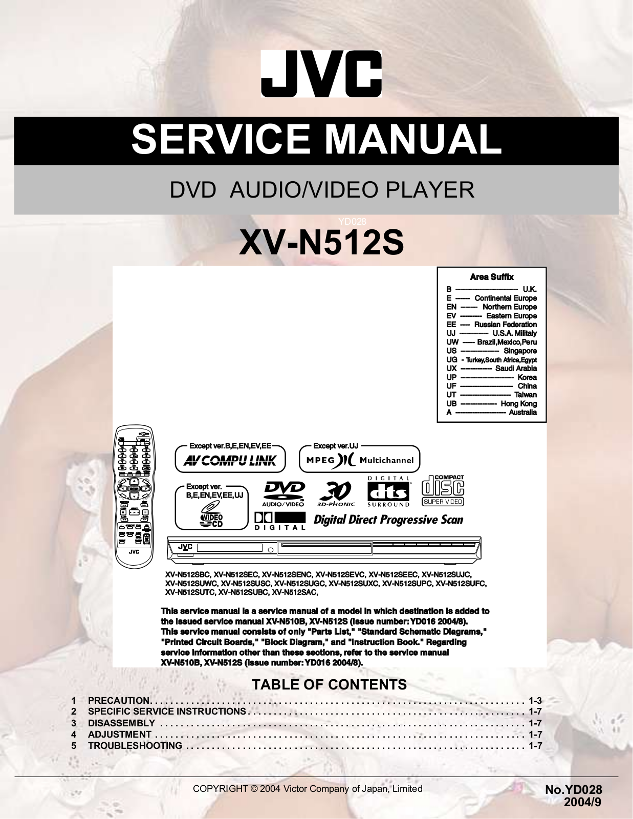 JVC XVN-512-S Service manual