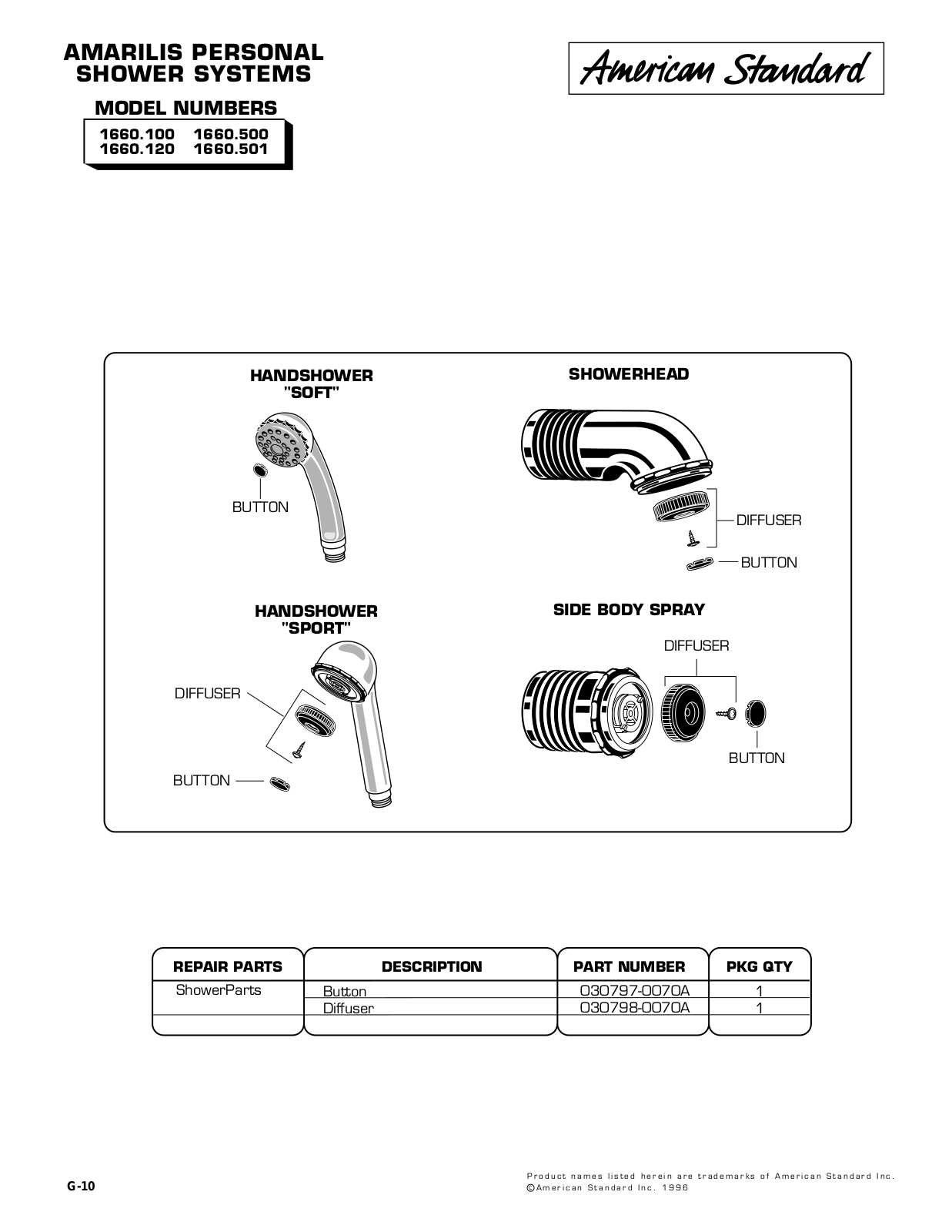 American Standard 1660.120, 1660.501, 1660.500, 1660.100 User Manual