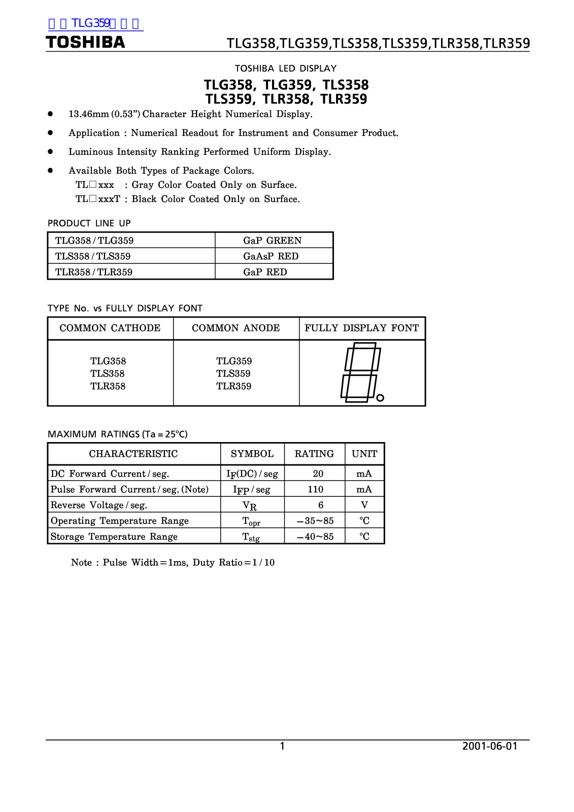 TOSHIBA TLG358 Technical data