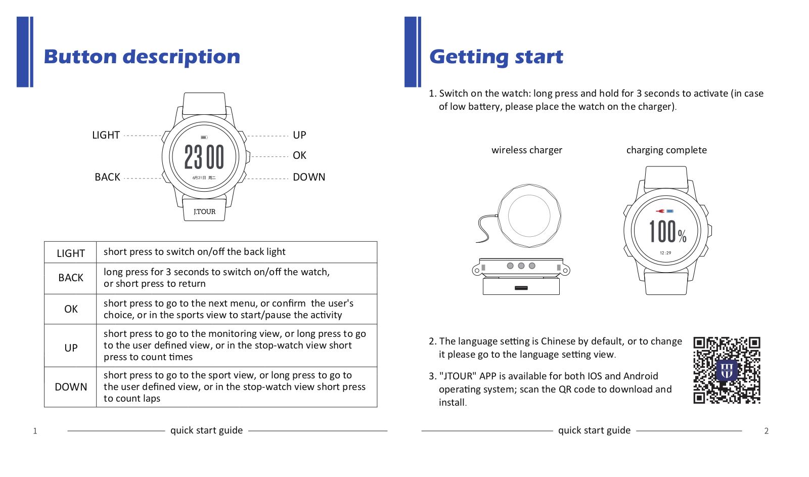 L.T.F. JW900B User Manual