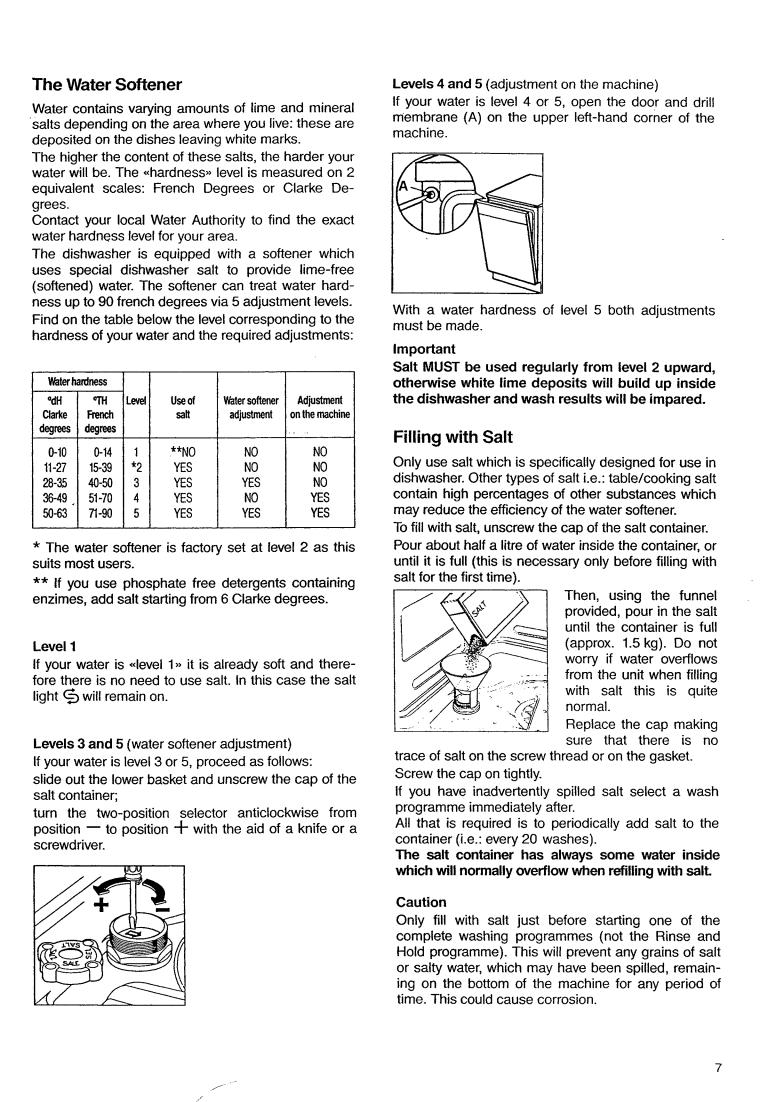 TRICITY BENDIX DH100 User Manual