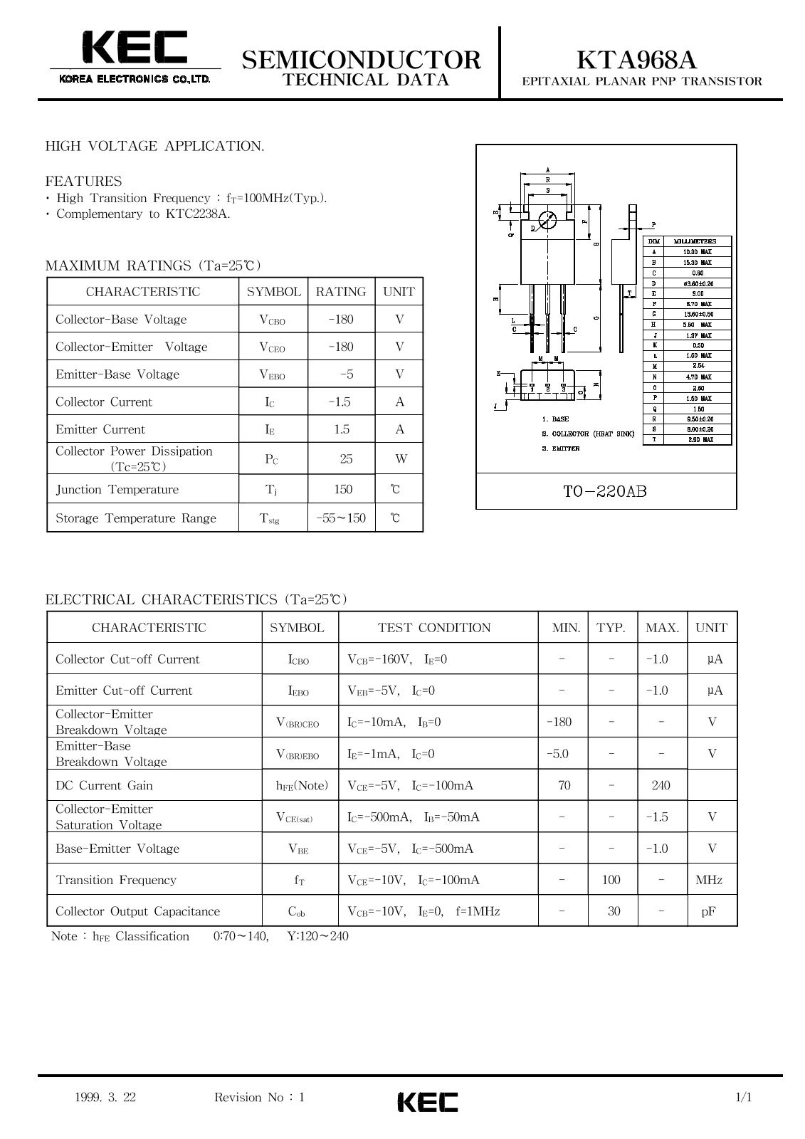 KEC KTA968A Datasheet