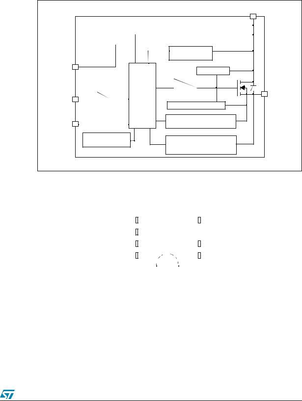 ST VN750SM User Manual