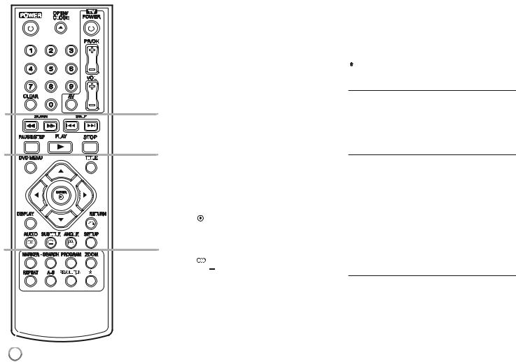 Lg DV-492H User Manual