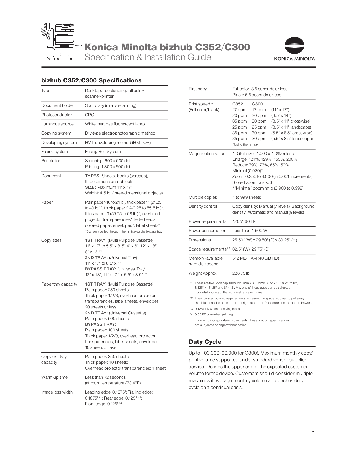 Konica Minolta C352 User Manual