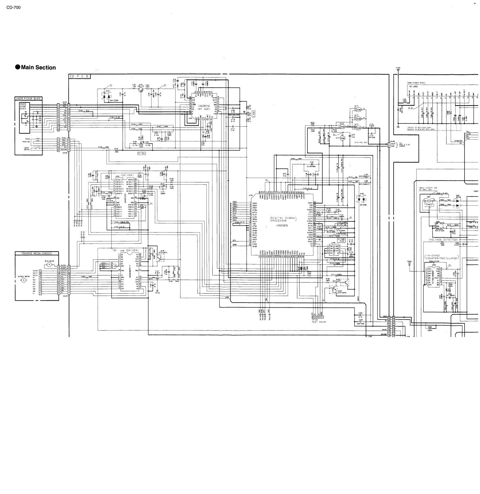 Nakamichi CD-700 Service manual