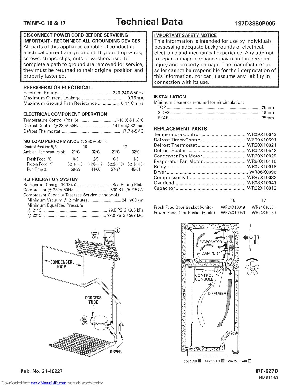 GE GTE16BBSMRWW, GTE16HBSK, GTE16HBWKRWW, TIVINF-G 16, TIVINF-G 17 Technical Data Manual - ManualMachine.com