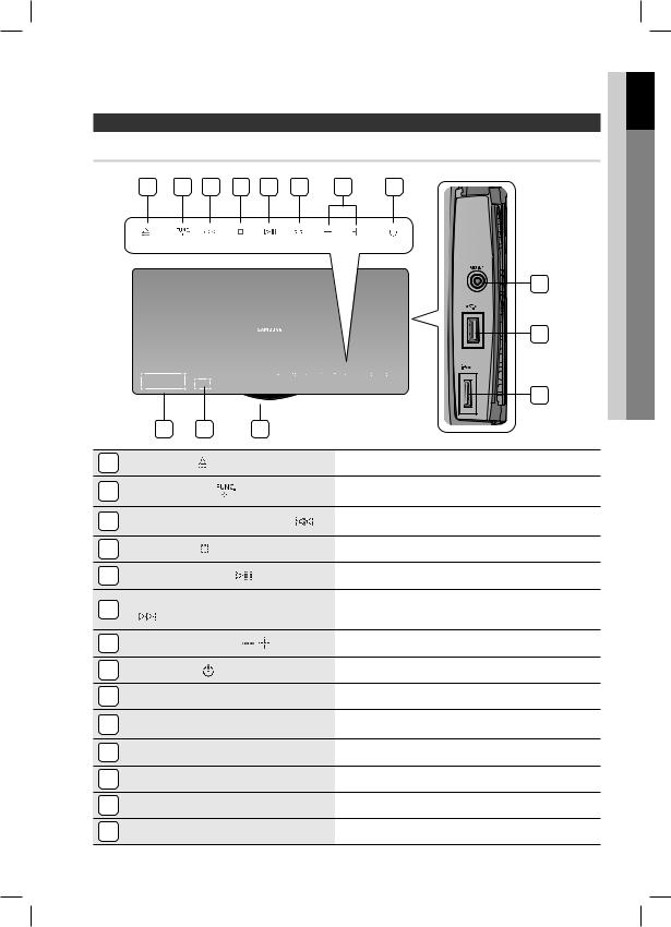 Samsung HT-C730 User Manual