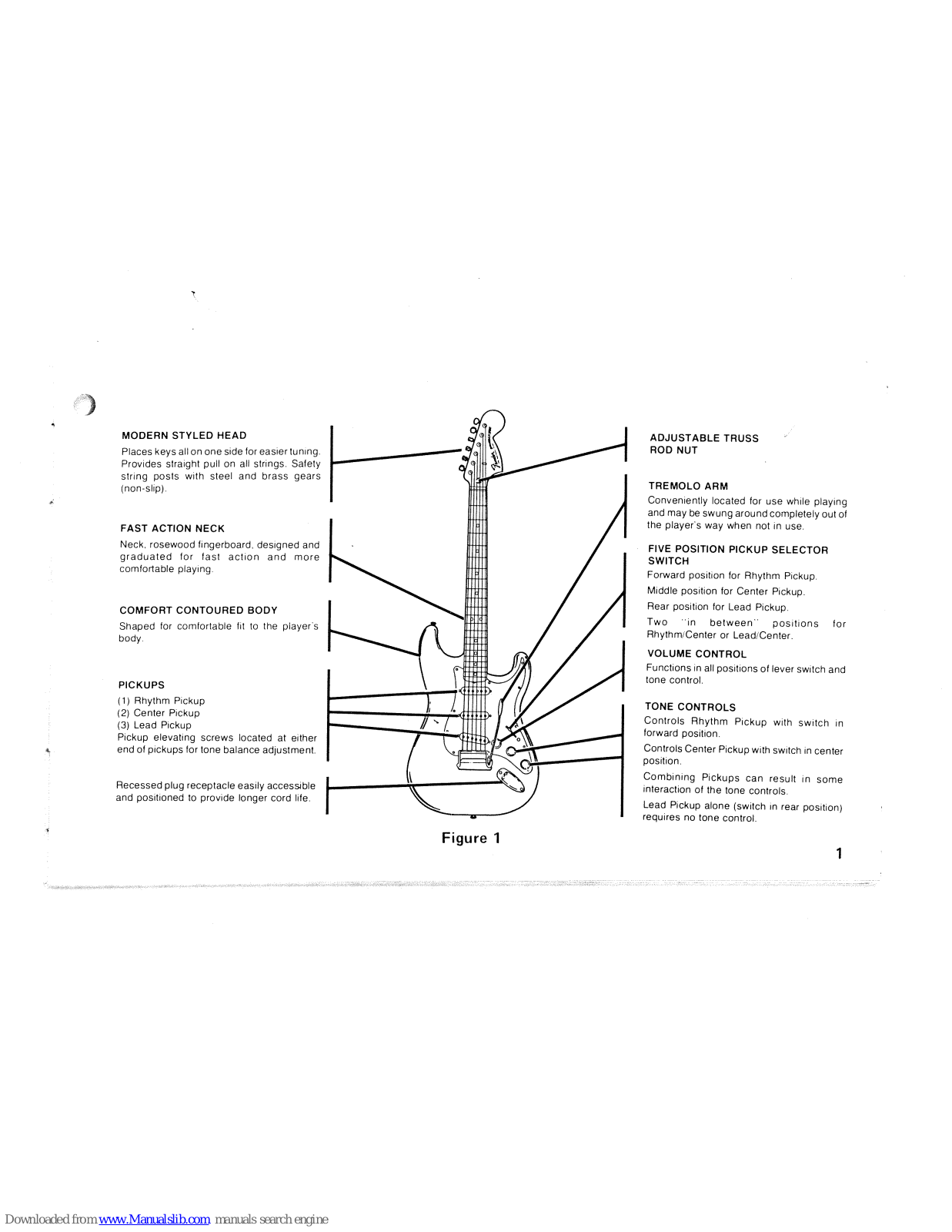 Fender Ritchie Blackmore Stratocaster, Standard Upgrade Stratocaster User Manual