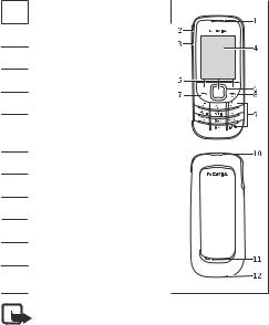 Nokia 2322c User Guide