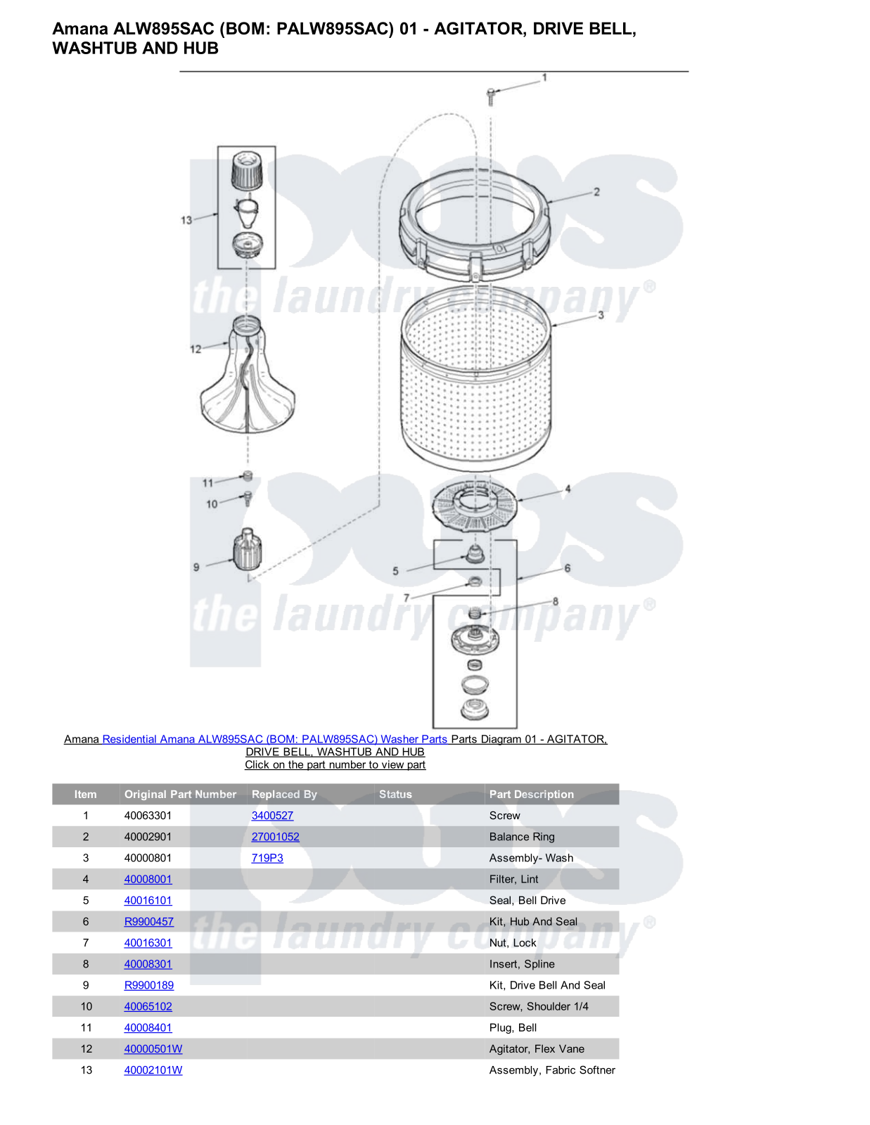 Amana ALW895SAC Parts Diagram