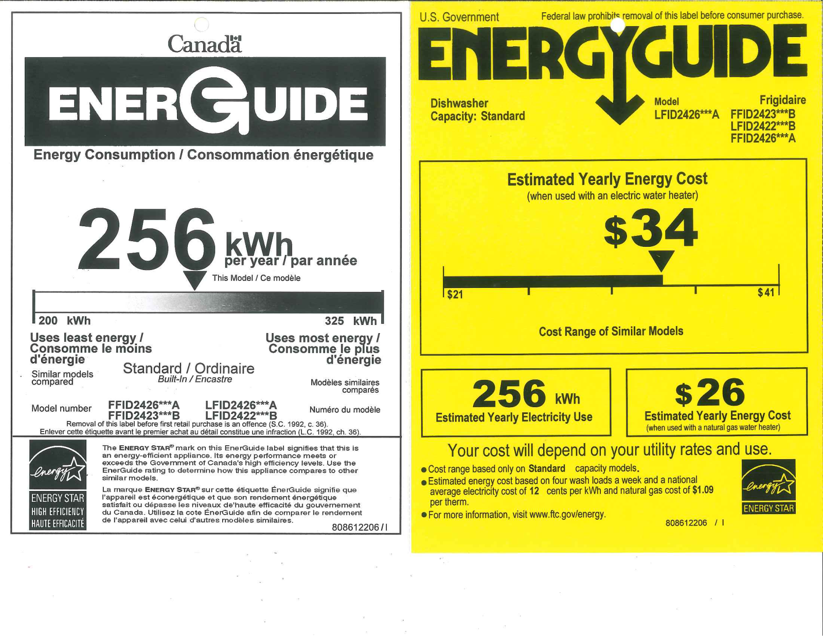 Frigidaire FFID2426TS Energy manual