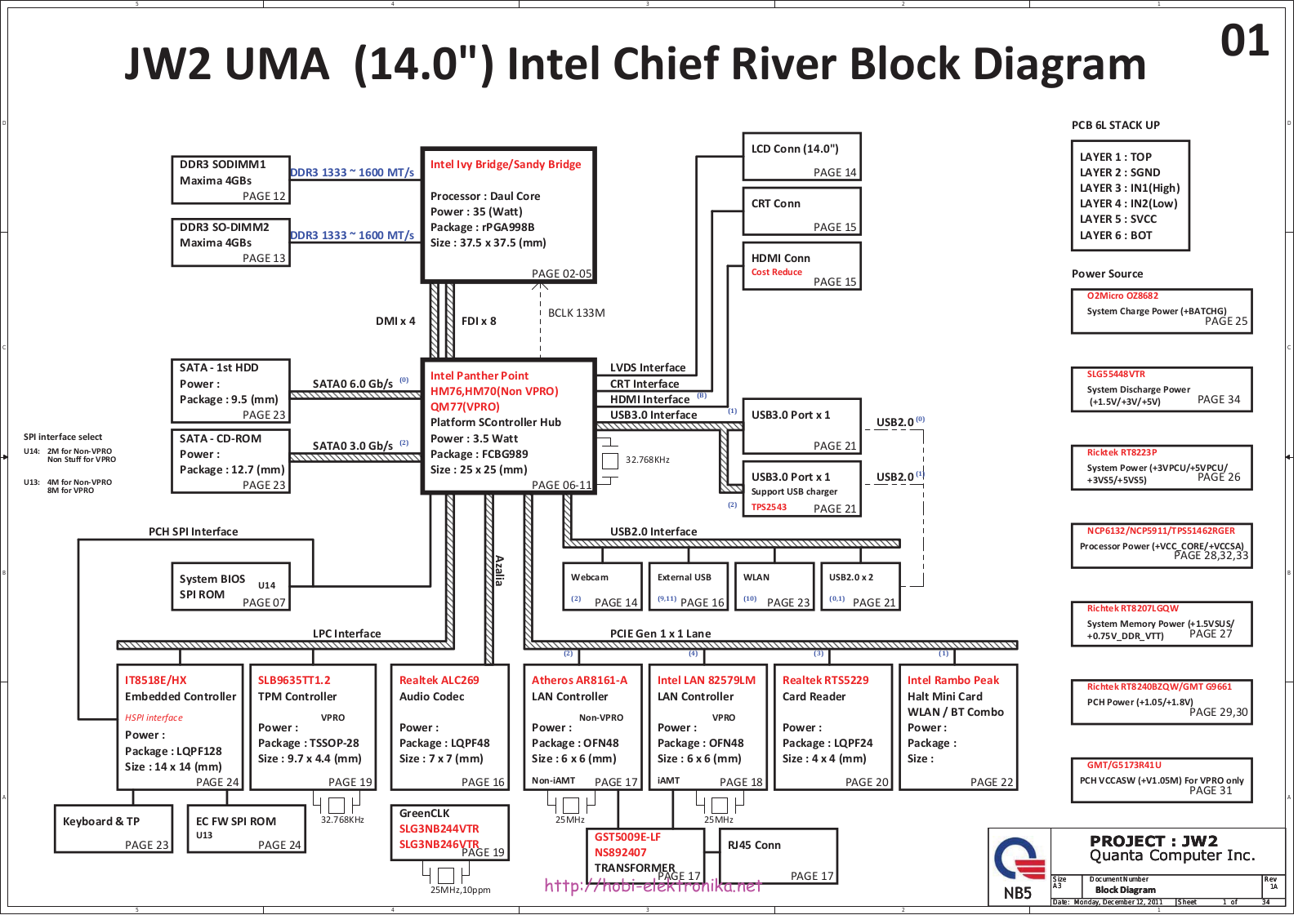 QUANTA JW2 Schematics