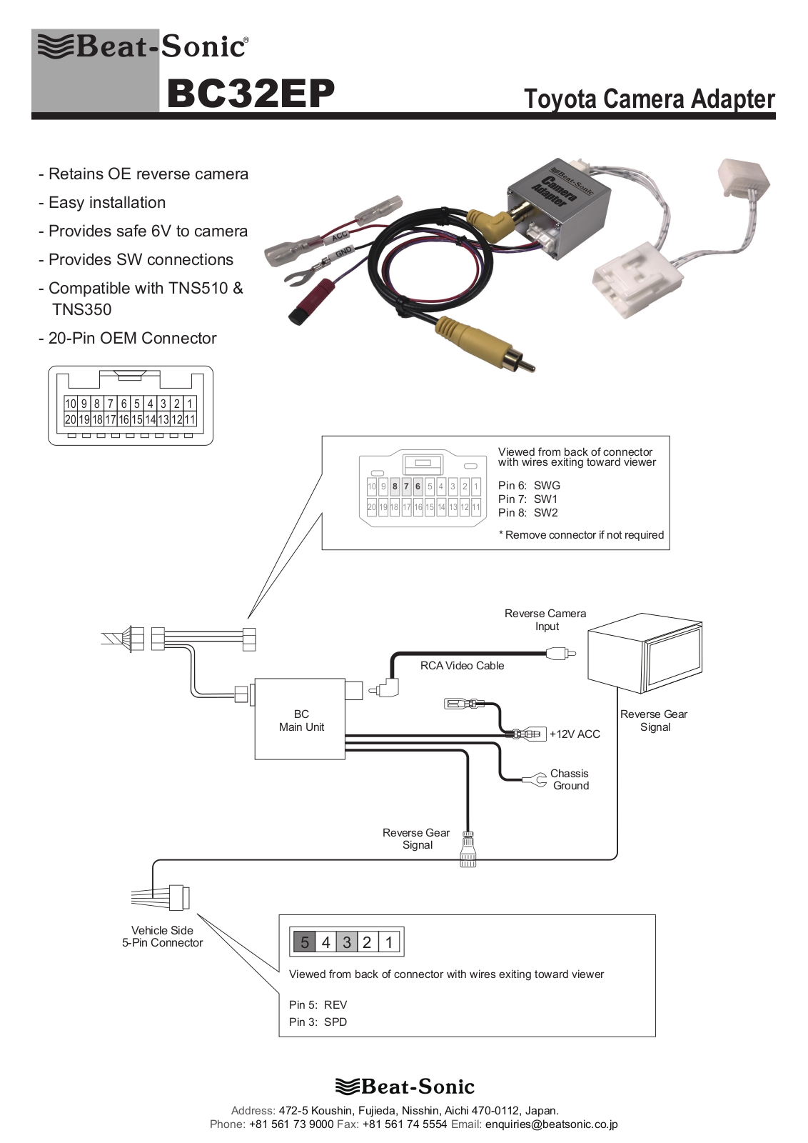 Beat-Sonic BC32EP User guide - ManualMachine.com